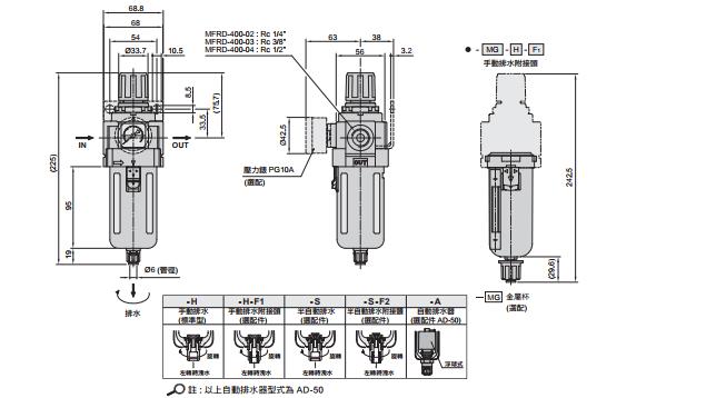 【气立可气动元件】，【台湾气立可】，【chelic】 ，气立可电磁阀，气立可气缸，气立可气动夹爪，气立可电动缸，气立可真空吸盘