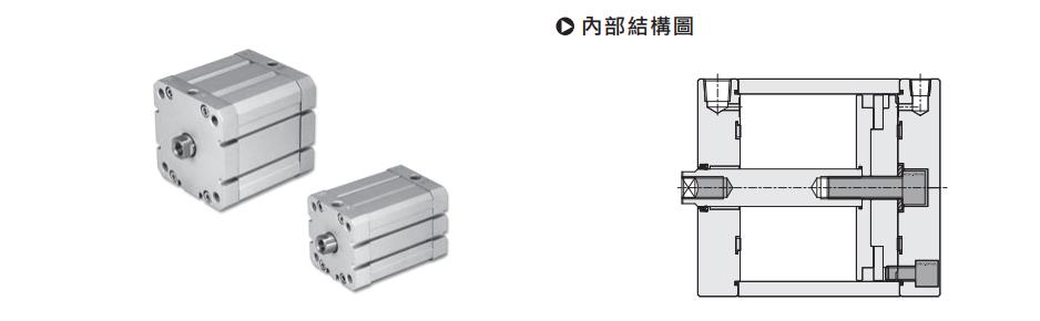 气立可气缸，气立可电缸，气立可气压缸，气立可气动元件