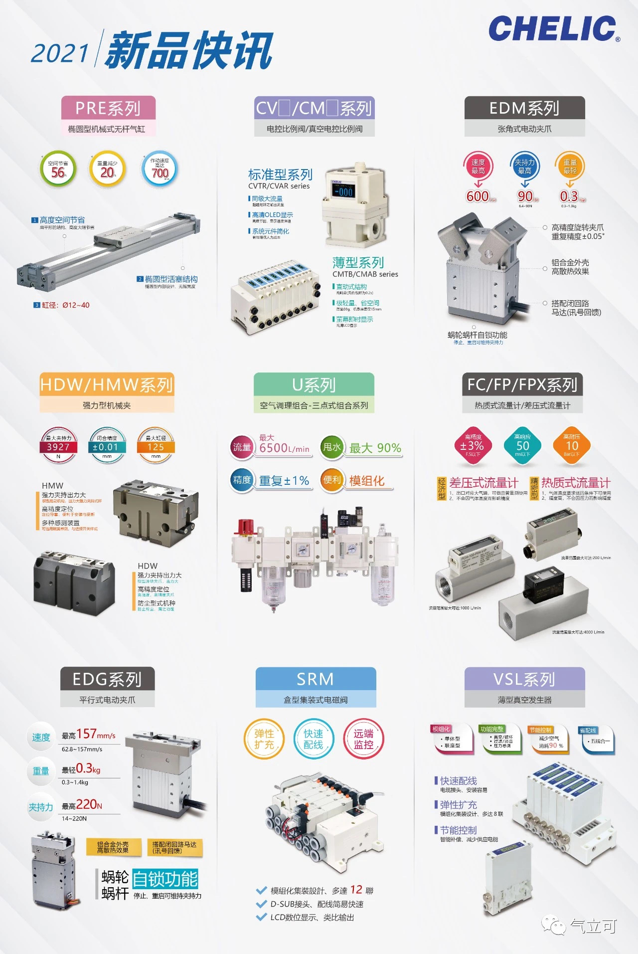 2021气立可新品快讯，施麦柯传动技术（昆山）有限公司，专业销售台湾气立可[chelic]品牌气动元件，控制阀类，气缸，真空吸盘，接头，开关及相关配件。咨询电话：13812944164