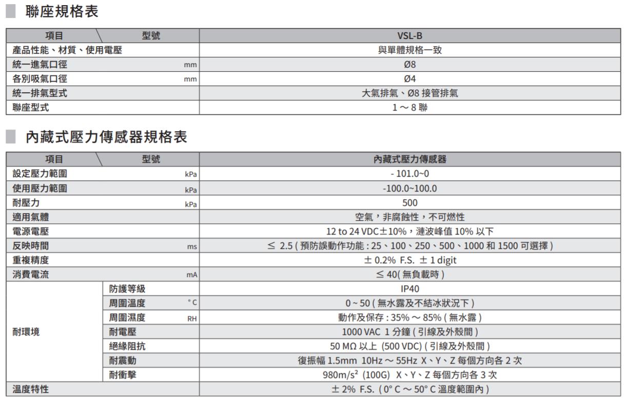 薄型真空發生器盒型集裝式VSL系列参数