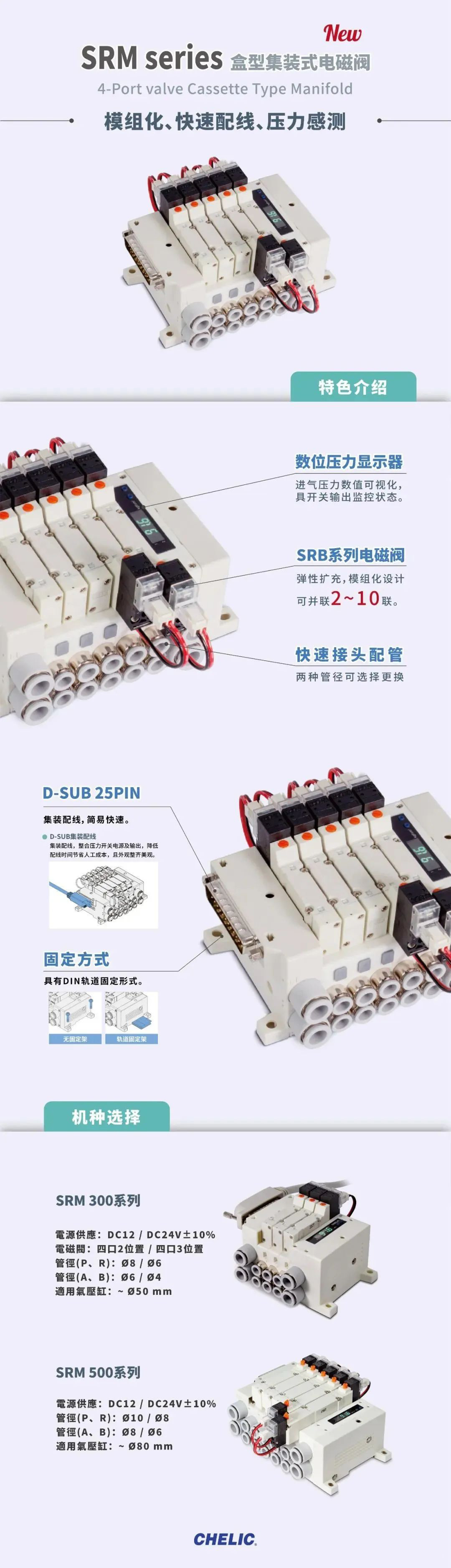 气立可新品上市！盒型集裝式電磁閥｜
