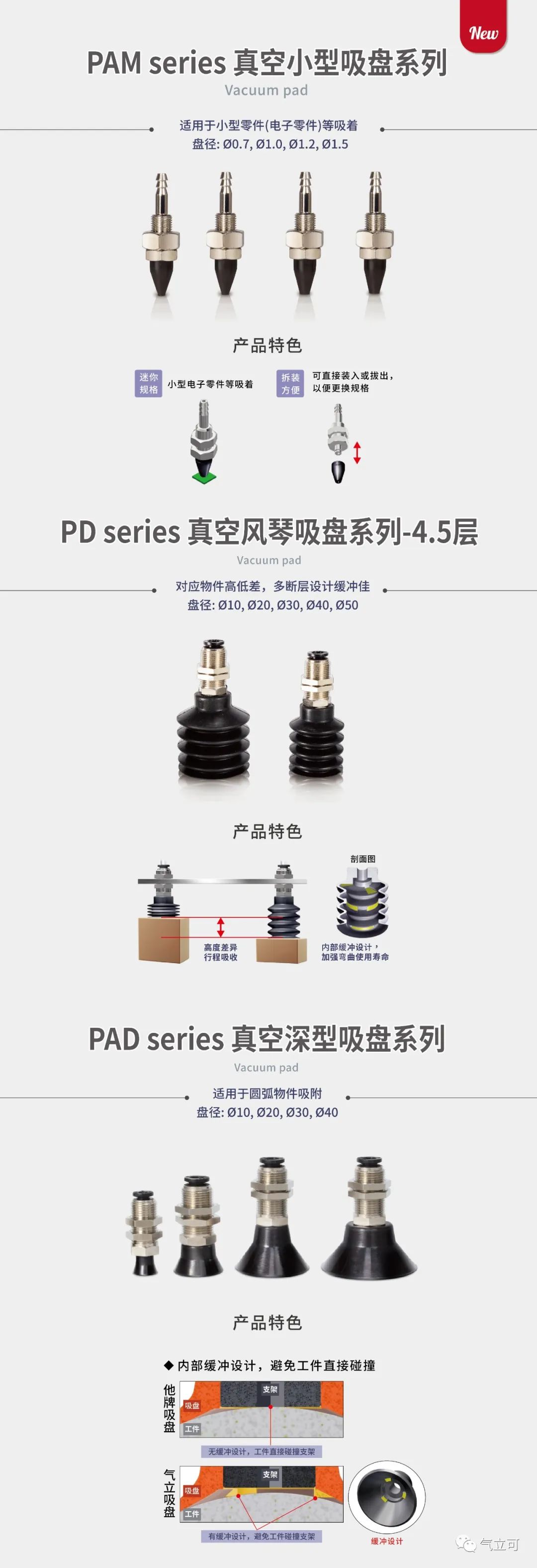 气立可真空吸盘新品上市