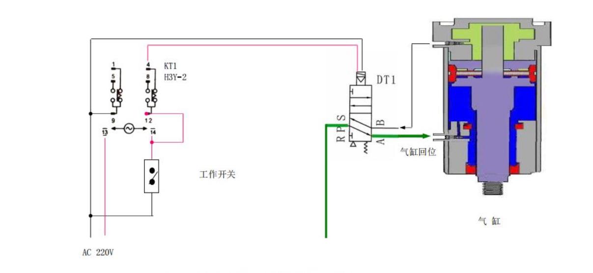 电磁阀与气缸气路图，气立可气动元件，气立可电磁阀，气立可气缸