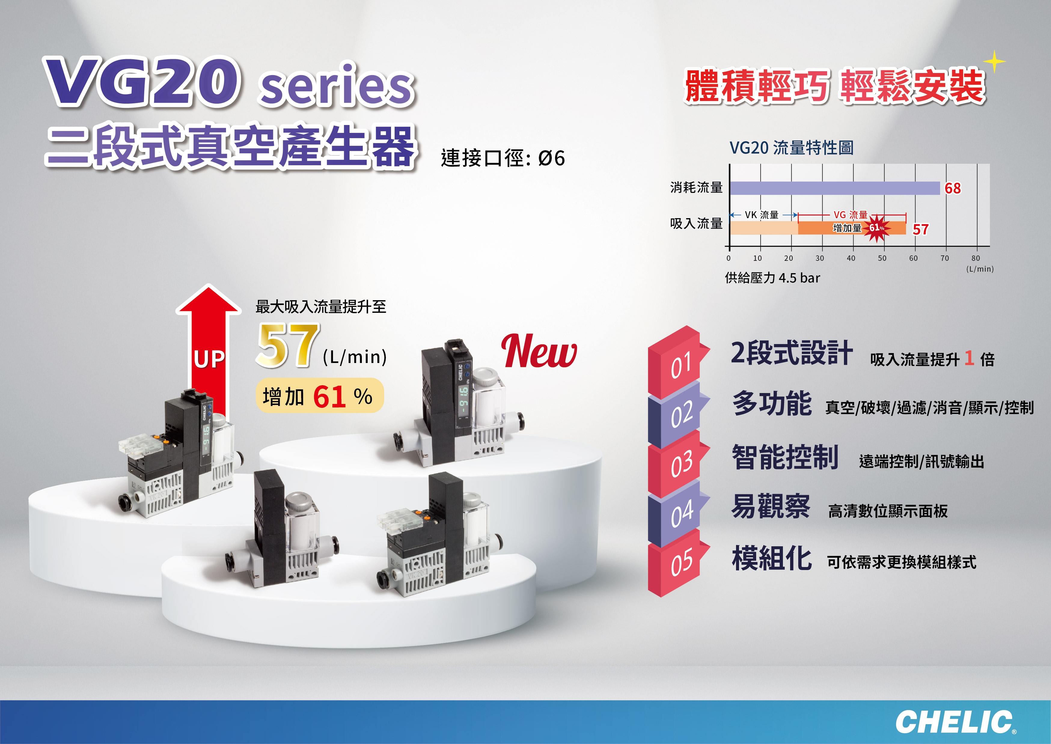 气立可真空发生器器